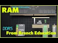How Does RAM Work - From A Branch Education