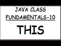 THIS IN JAVA REFERENCE VARIABLE THIS IN JAVA HINDI