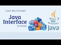 Java Interface in Hindi What is an Interface in Java Master Java Interfaces in 10 Minutes