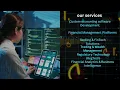 Financial Software Development Powering Banks FinTech Businesses
