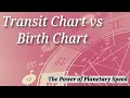 Transit Chart vs Birth Chart The Power of Planetary Speed in Chart Conjunctions