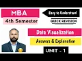 Data Visualization Unit 1 Quick Revision MBA 4th Semester IV Sem Systems Important OU PU