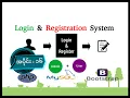 16 Multiple User Login Part 1 - PHP Myanmar Programming Tutorials