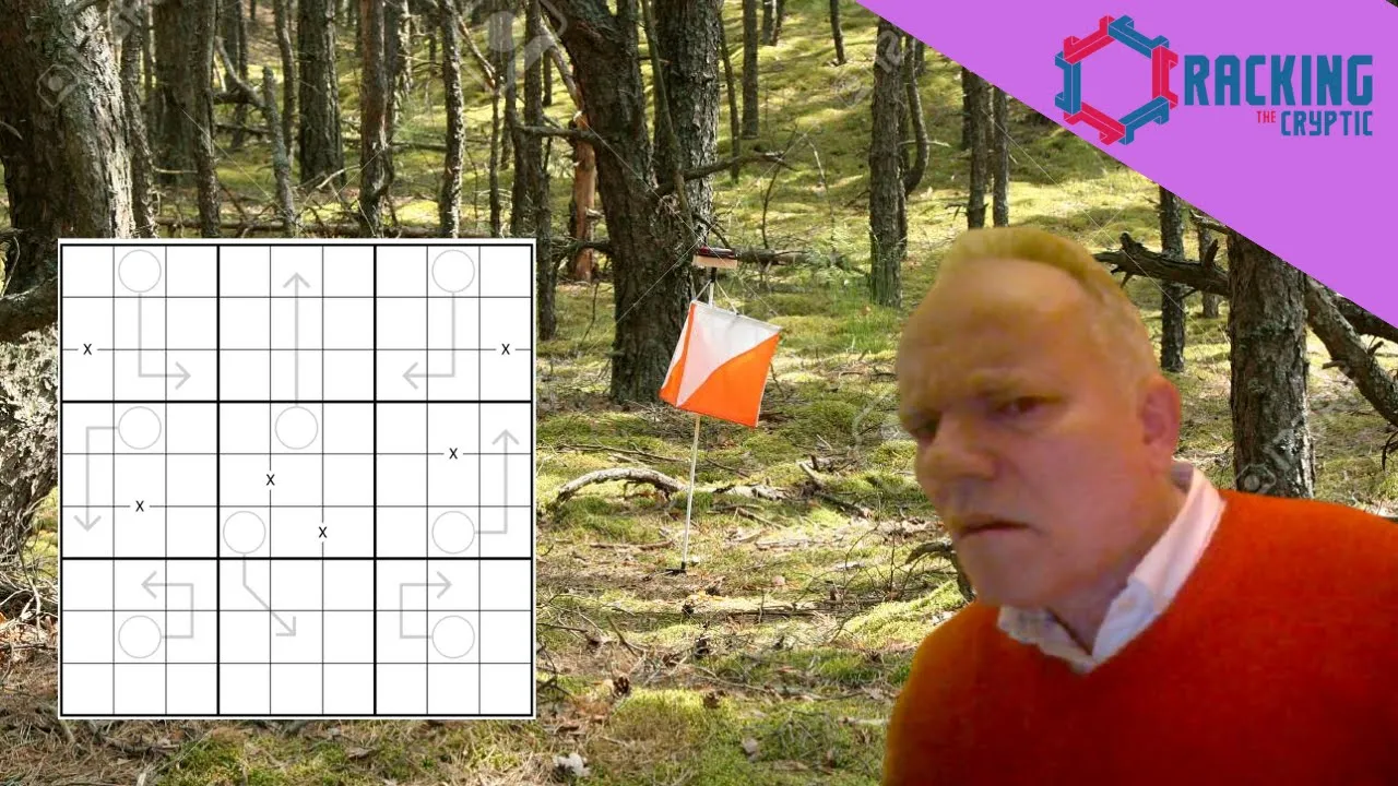 Finding the Way into a Sudoku