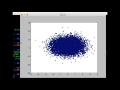 The Numpy Stack in Python - Lecture 24 Sampling Gaussian 2