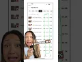 Download Lagu How Long Should YouTube Shorts Be?! (Secret to MORE Shorts Views!)