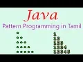 Program to print half pyramid using and Numbers Java Pattern Programming