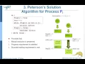 os 6 sync 04 peterson solution