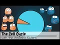 Download Lagu The Cell Cycle (and cancer) [Updated]