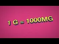 Conversion of Units Grams to Milligrams