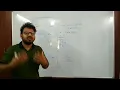 IS A Relationship and HAS A Relationship In Java Part 2