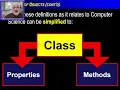 Computer Science AP - Unit 2 Using Objects