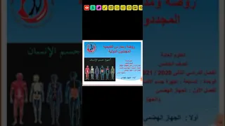 العلوم الصف الخامس الوحدة السابعة أجهزة جسم الانسان الدرس الاول الجهاز الهضمي 