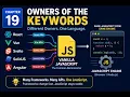 Chapter 19 Browser Vanilla JavaScript or React Who Owns Each Keyword