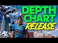 Titans depth chart release what matters and what doesn t matter