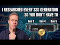 Which SSD Is Actually Worth It Gen 3 vs 4 vs 5