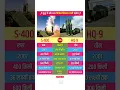 Lagu S 400 vs HQ 9 Air Defence System Comparison #s400missile #hq9 #airdefencesystem #indianarmy  #shorts