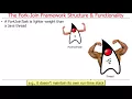 The Java Fork-Join Pool Framework Part 1