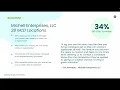 How a 28-Location McDonald s Franchisee Reduced 90-Day Turnover to 34