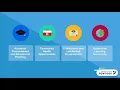 Introduction to Kaiser Permanente Medical Scholars