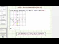 Ex 2 Solve a Linear Inequality Given Using Function Notation Using a Graph