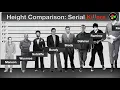 Serial Killer Height Comparison Notorious Serial Killer Heights