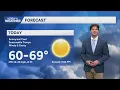 March 5 KSBW Weather Forecast