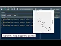 ggplot2 package in r qplot and grouped scatter plot