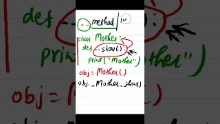 Python - 011 Use of double Pre underscore with method