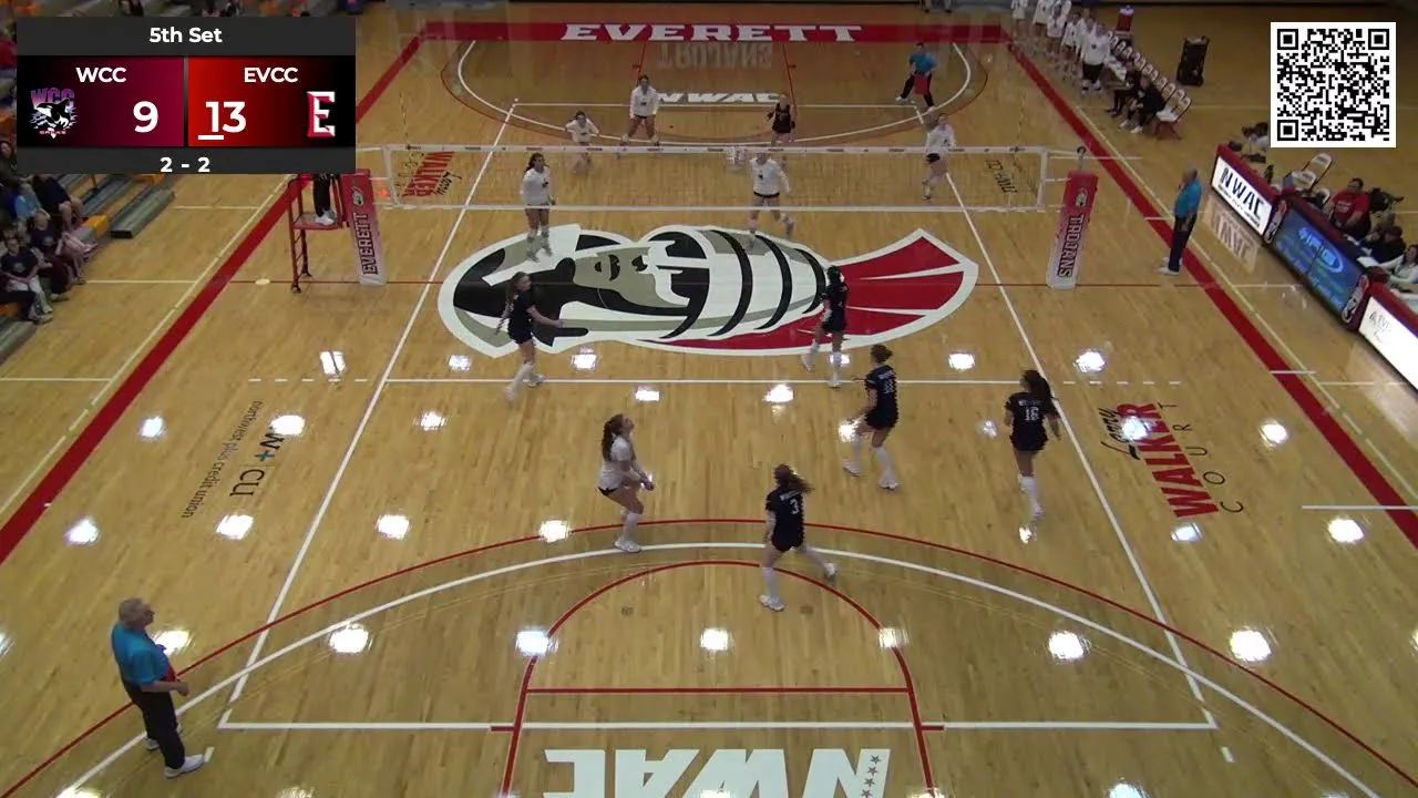 Volleyball: Everett Vs Whatcom Orcas