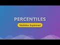 Percentiles Explained Understanding Statistics Data Ranking