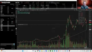 MSTR rallying why are some option prices down from yesterday Orange Pill Investor ep 188