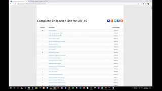 Using Uint16Array on ArrayBuffer to encode and decode characters in Javascript