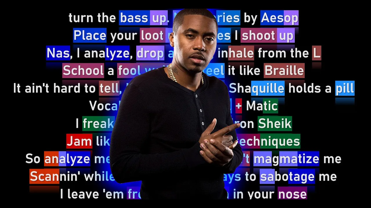 Nas - It Ain't Hard to Tell (Rhyme Scheme) Nas - It Ain't Hard to Tell (Rhyme Scheme)