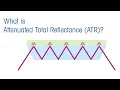What is ATR Attenuated Total Reflectance - METTLER TOLEDO