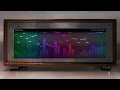 Manowar - Kings of Metal (Equalizer Visualizer)