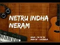 Download Lagu Netru indha neram | Tik Tik Tik | Ilayaraja | Remastered