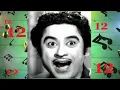 Lagu Uncommon Songs of Kishore Kumar 12