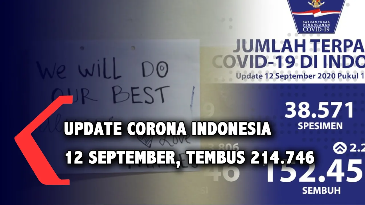 JAKARTA, KOMPAS.TV - Satuan Tugas Penanganan Covid-19 merilis perkembangan data kasus Covid-19 di In. 