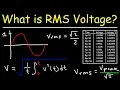 RMS Value of AC Circuits