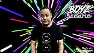 Download PASRAH 100% DUGEM FUNKOT BY DJ BOYZ SCORPIO MP3