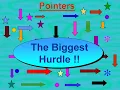 C Pointers - Chapter 10