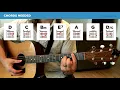 🎸 "Danny's Song" guitar lesson w/ chords & fingerpicking tabs (Loggins & Messina)