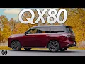 Infiniti QX80 Godzilla Depreciation