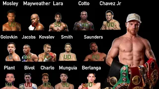 How Good Is Canelo s Resume Actually