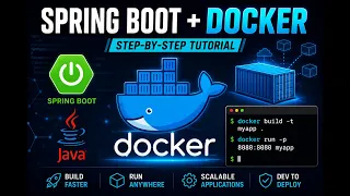 Spring Boot Docker Complete Guide Build and Run Containers
