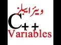 C Variables int float double char string bool - Lunar Computer College