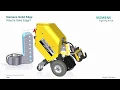 What is Solid Edge and Top 5 Business Reasons to Use It