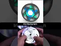 Download Lagu Iris Mechanism Explained | How It Works with 3D Animation  #mechanic #mechanism