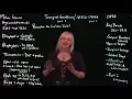 CPT Coding Surgical Coding Guidelines